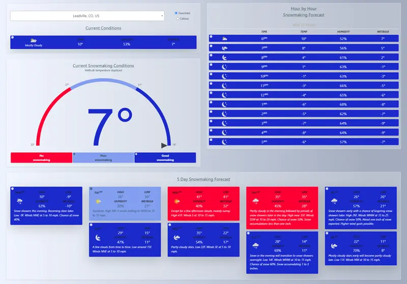 Weather Tool Screenshot of Leadville, CO, US